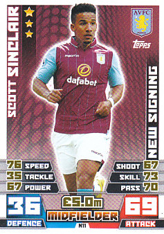 Scott Sinclair Aston Villa 2014/15 Topps Match Attax New Signing #N11